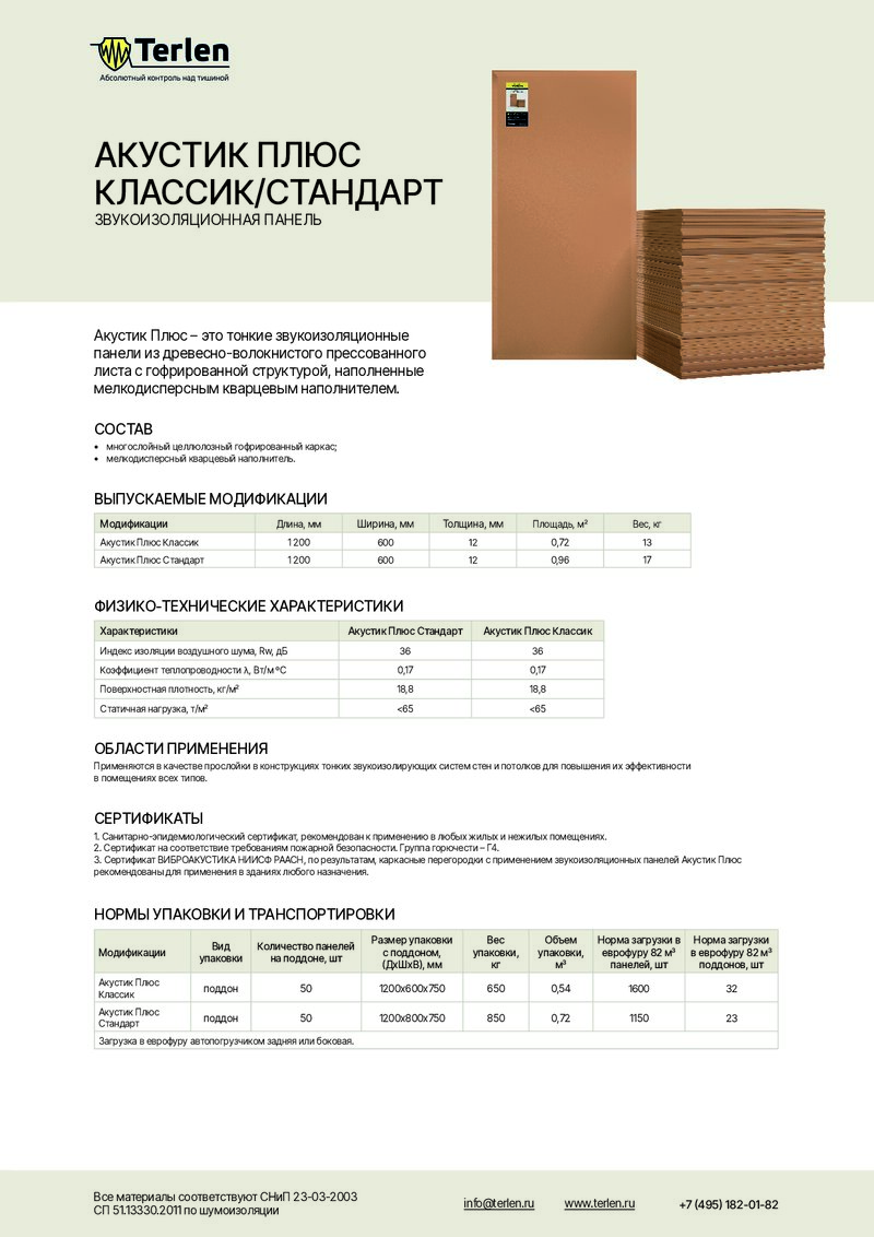 Технический лист Панель шумоизоляционная Акустик Плюс Классик (1200x600x12мм) 0,72м2