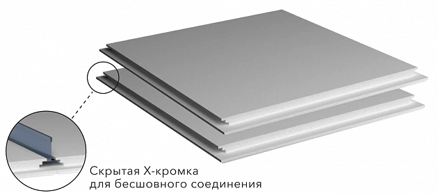 Панель акустическая Акустилайн  (Akustiline) Gamma  (0,6м х 1,2м х 22мм) 0,72м2 кромка Х, RAL 9003