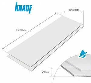 Элемент пола влагостойкий Кнауф Суперпол толщина - 20 мм (размеры - 1200*600*20мм)